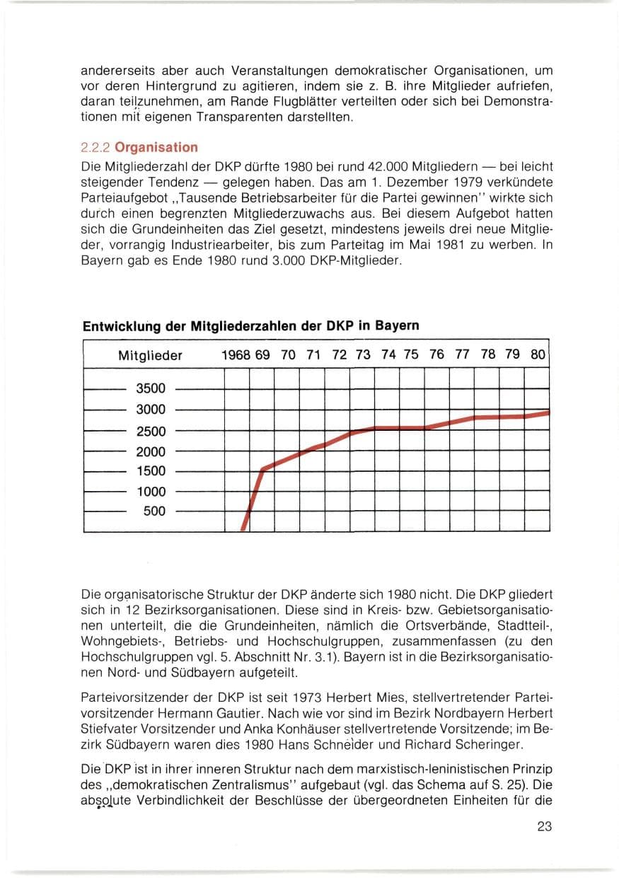 Seite 24 des Verfassungsschutzbericht 1980 Bayern