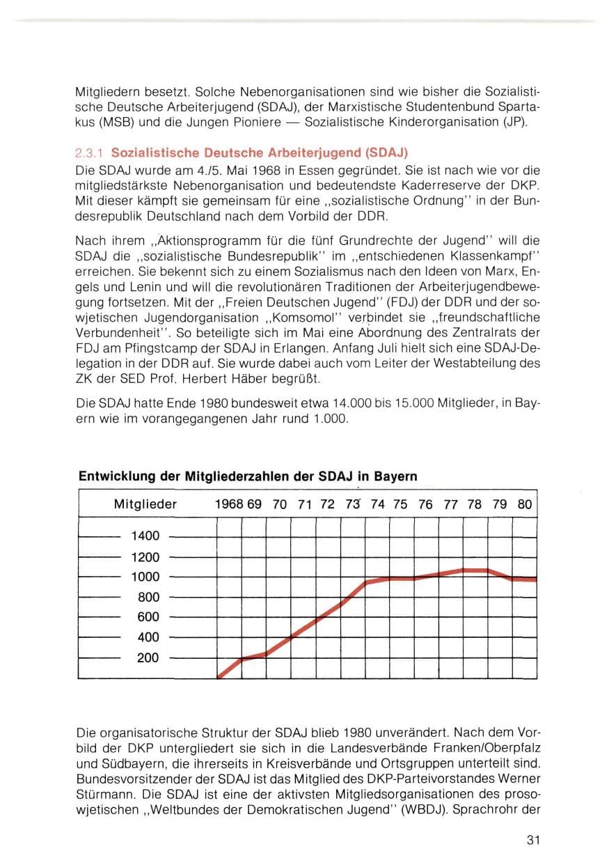 Seite 32 des Verfassungsschutzbericht 1980 Bayern