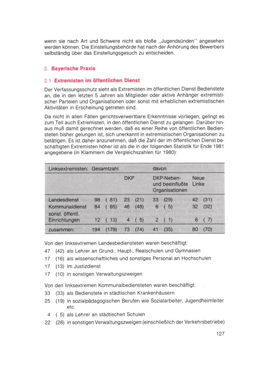 Seite 128 des Verfassungsschutzbericht 1981 Bayern