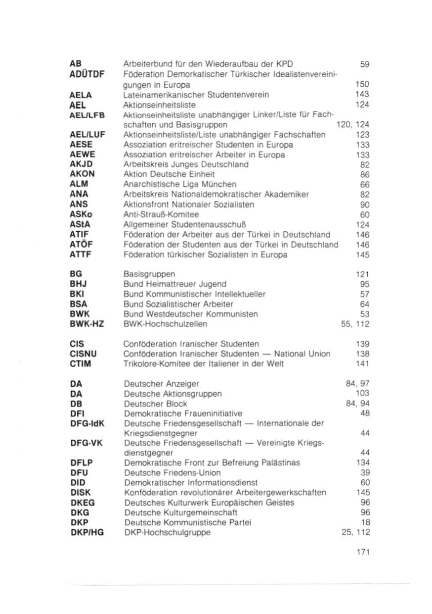 Seite 172 des Verfassungsschutzbericht 1981 Bayern