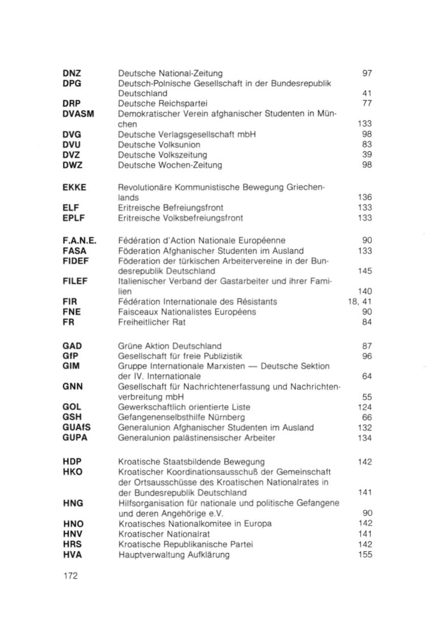 Seite 173 des Verfassungsschutzbericht 1981 Bayern