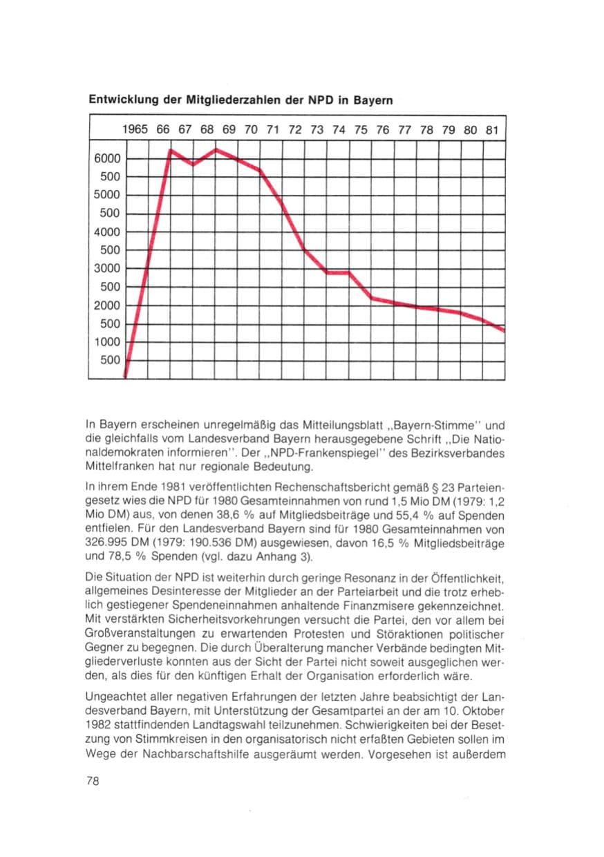 Seite 79 des Verfassungsschutzbericht 1981 Bayern
