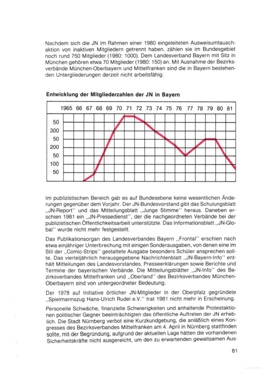 Seite 82 des Verfassungsschutzbericht 1981 Bayern