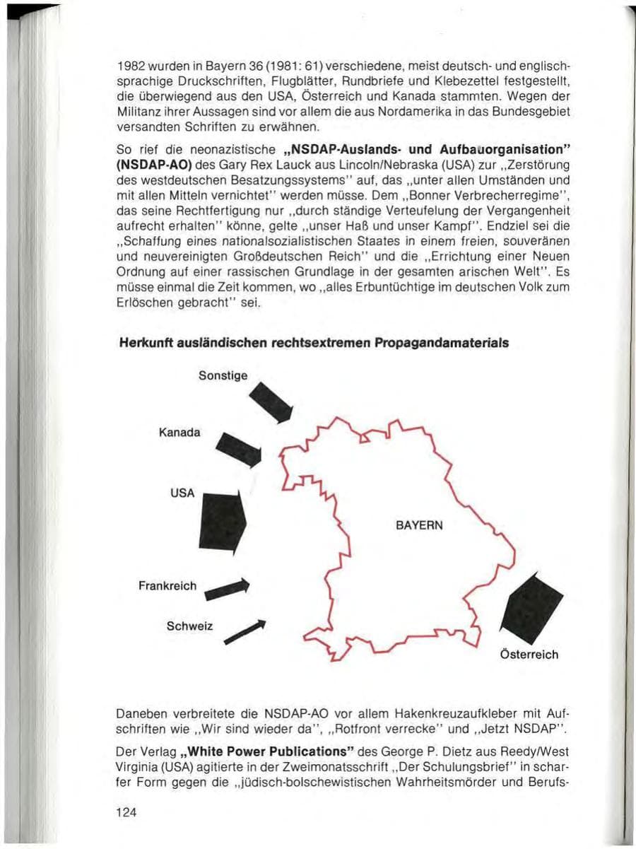 Seite 126 des Verfassungsschutzbericht 1982 Bayern