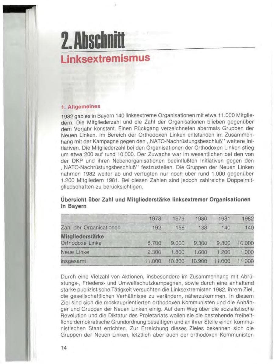 Seite 16 des Verfassungsschutzbericht 1982 Bayern