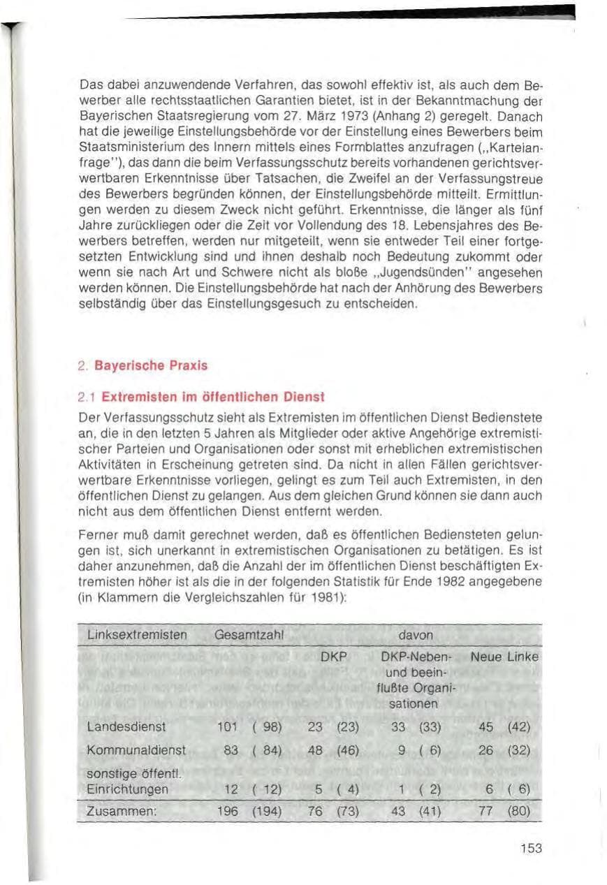 Seite 155 des Verfassungsschutzbericht 1982 Bayern