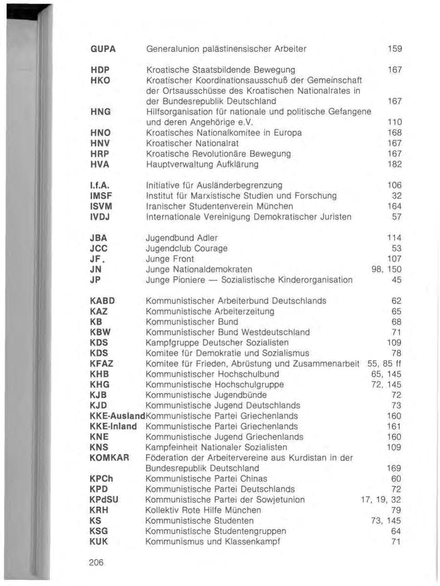 Seite 210 des Verfassungsschutzbericht 1982 Bayern