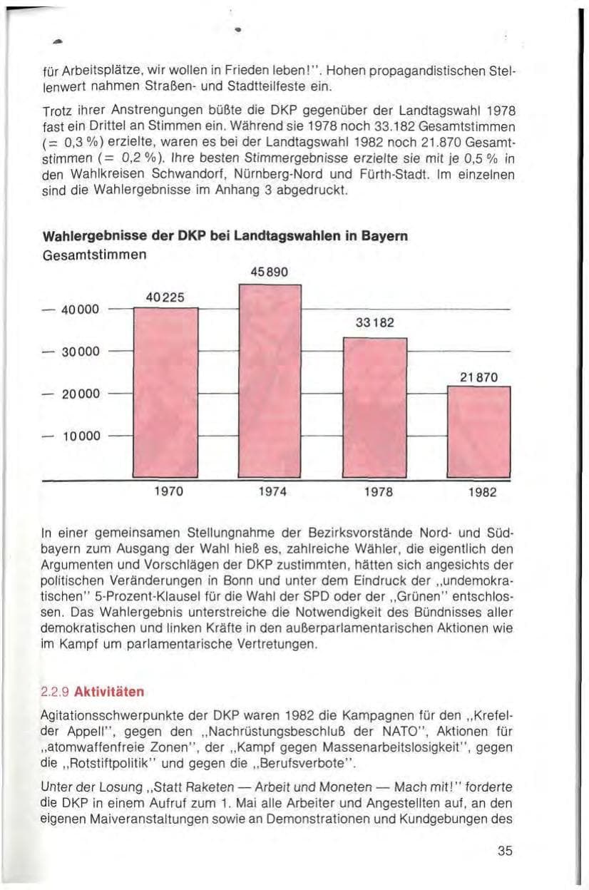 Seite 37 des Verfassungsschutzbericht 1982 Bayern