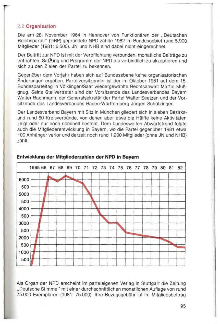Seite 97 des Verfassungsschutzbericht 1982 Bayern