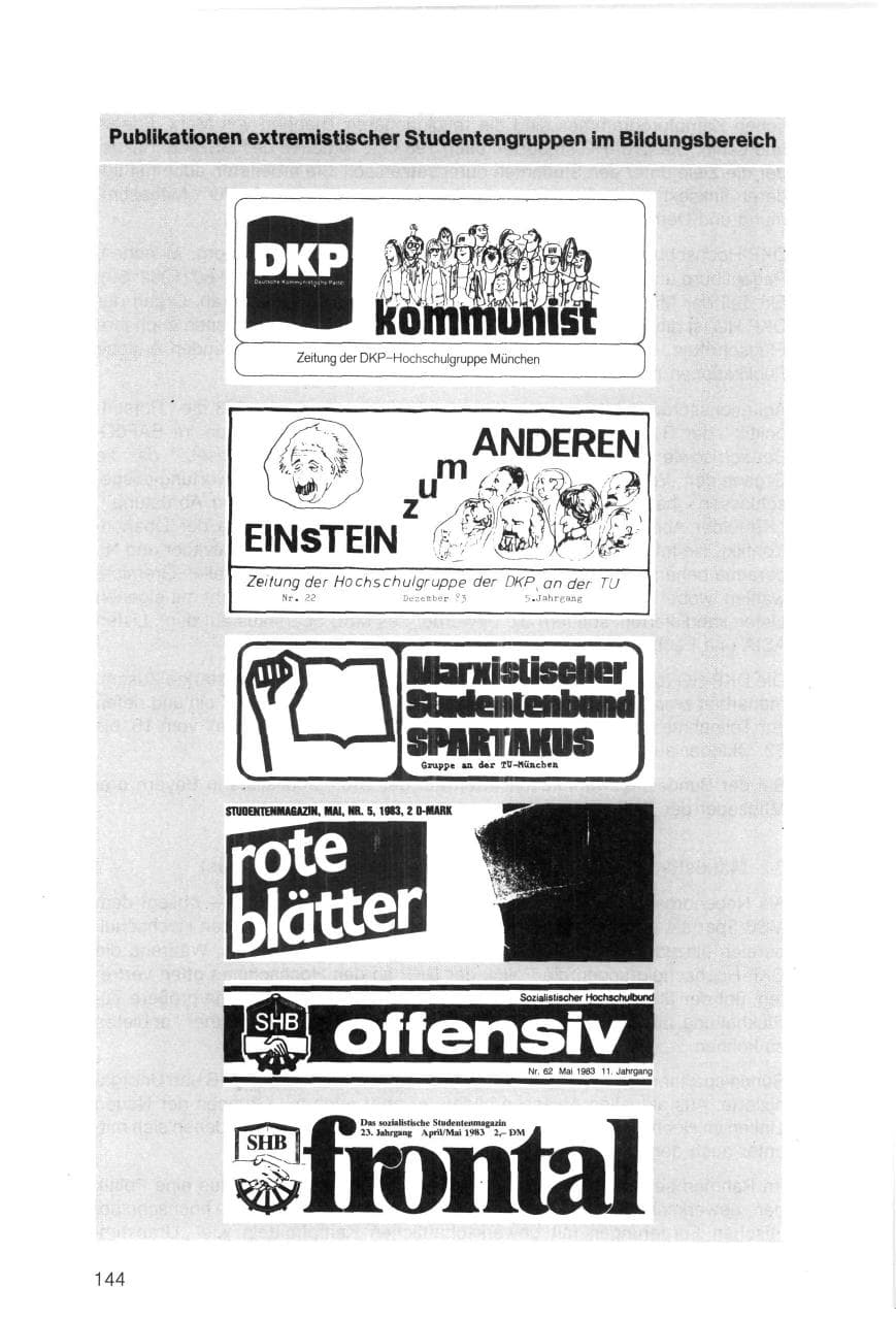 Seite 144 des Verfassungsschutzbericht 1983 Bayern