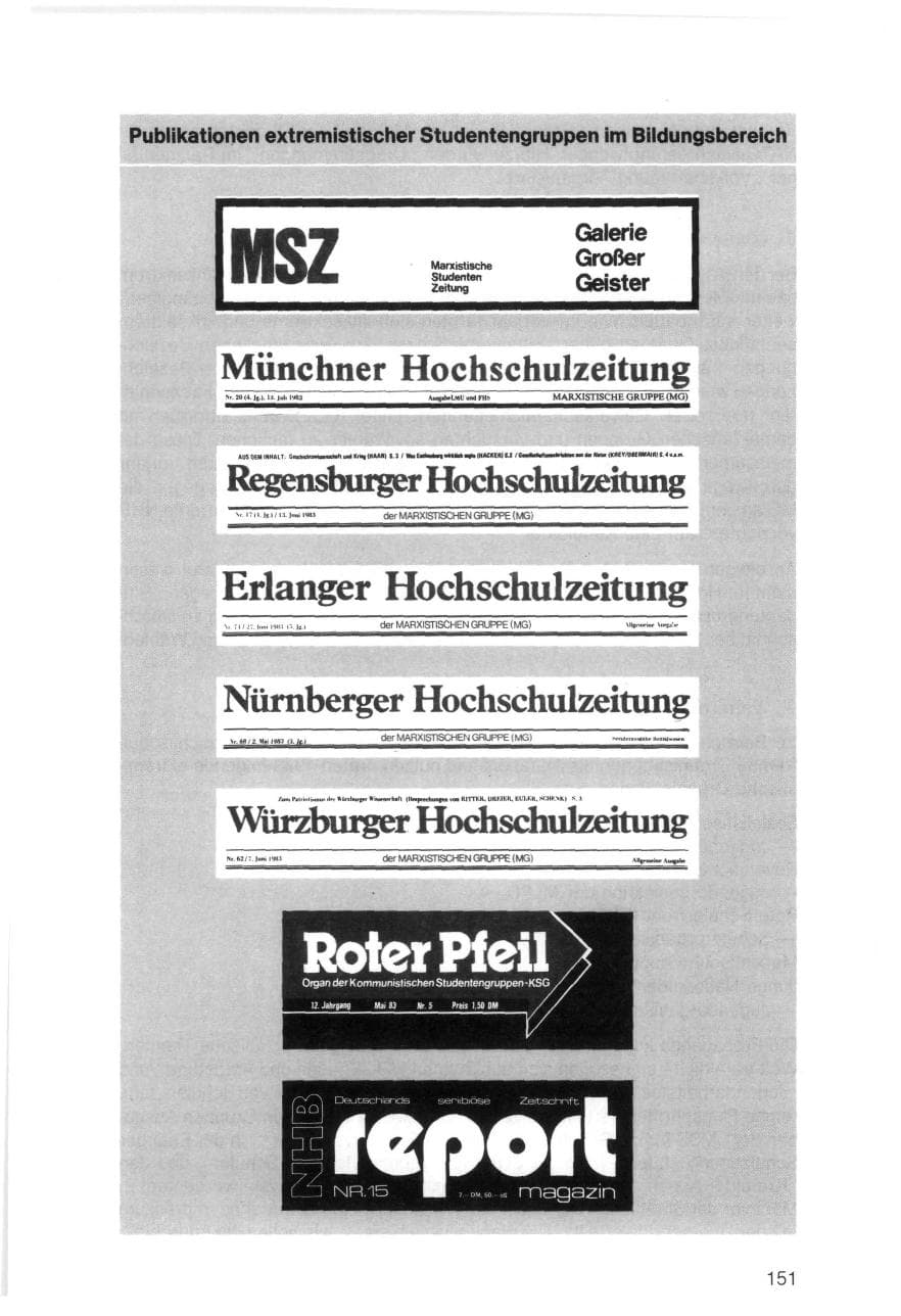 Seite 151 des Verfassungsschutzbericht 1983 Bayern