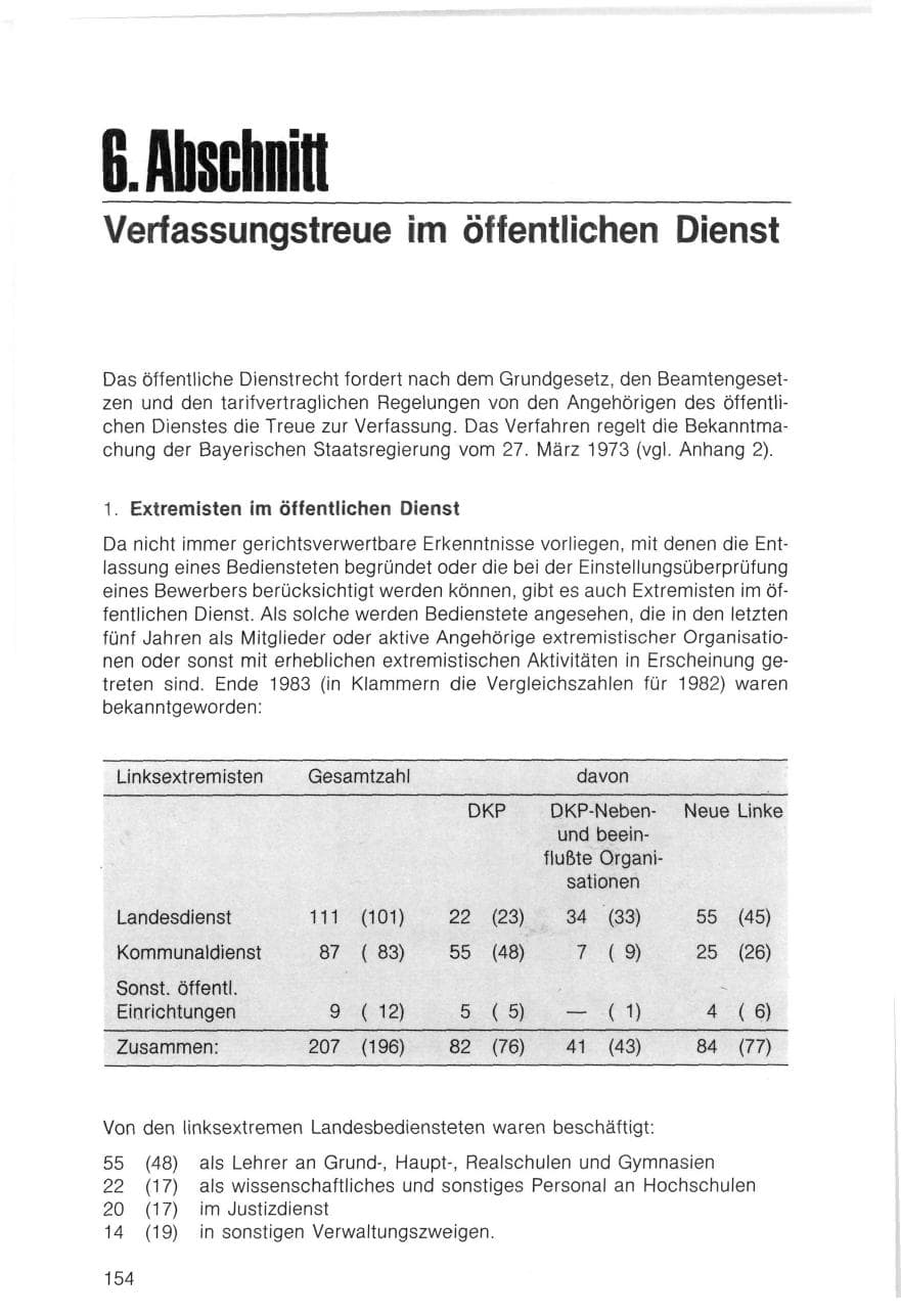 Seite 154 des Verfassungsschutzbericht 1983 Bayern