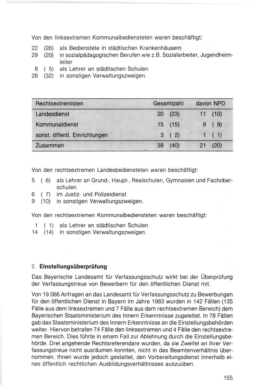 Seite 155 des Verfassungsschutzbericht 1983 Bayern