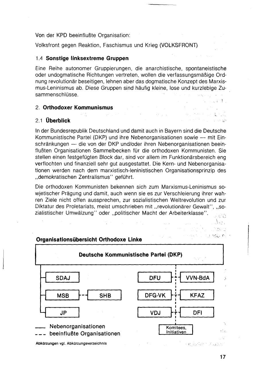 Seite 17 des Verfassungsschutzbericht 1983 Bayern