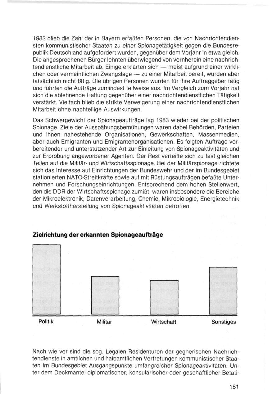 Seite 181 des Verfassungsschutzbericht 1983 Bayern