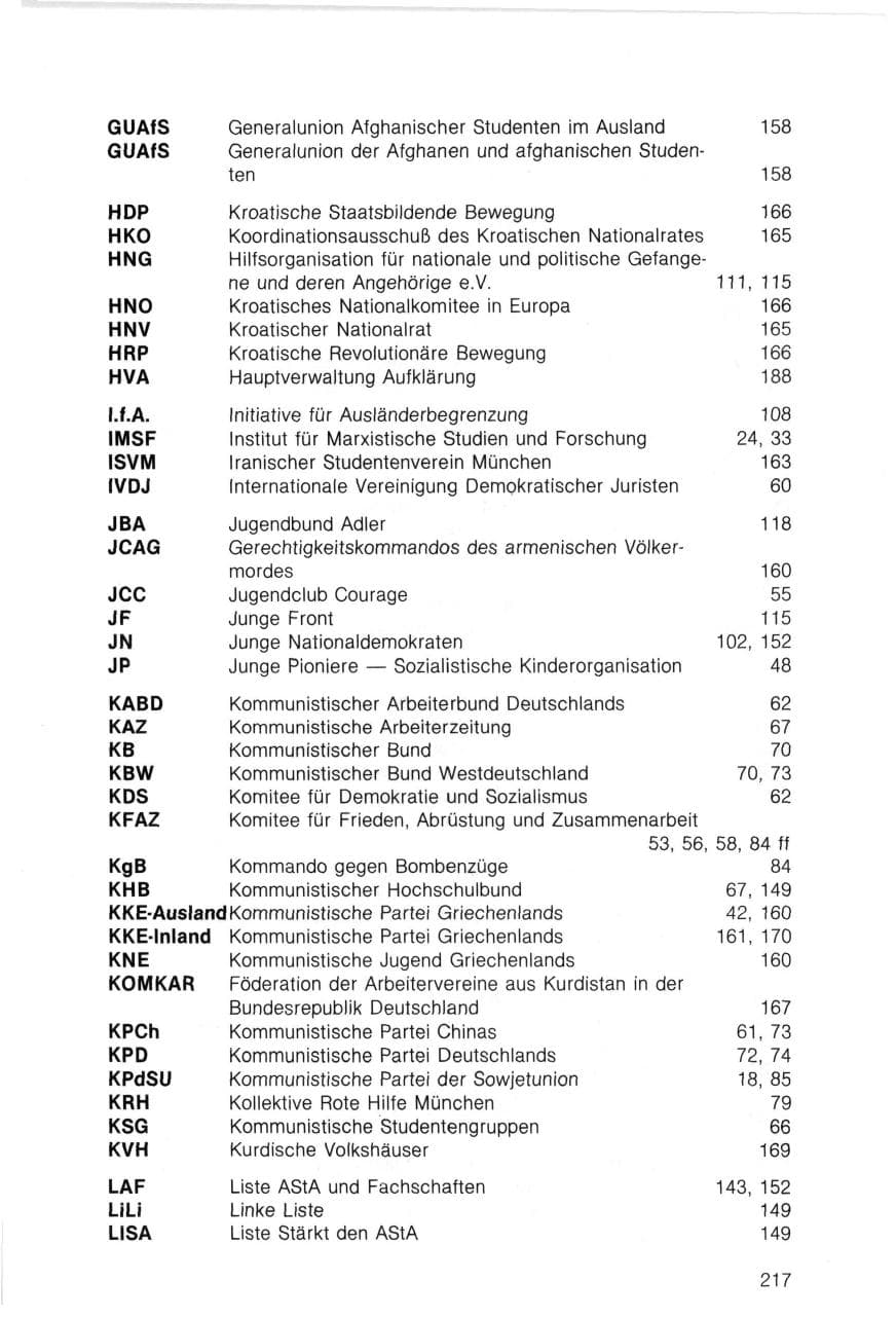 Seite 217 des Verfassungsschutzbericht 1983 Bayern