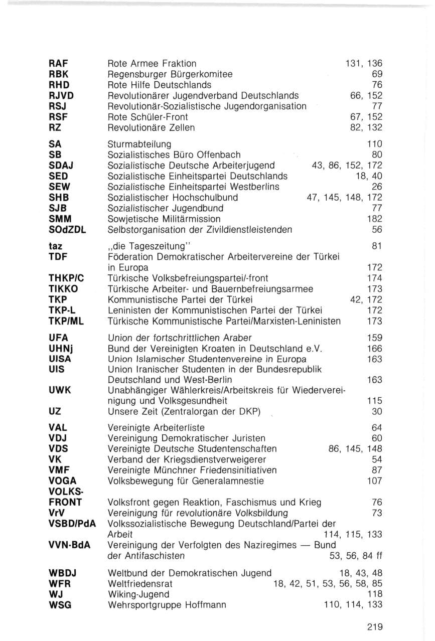 Seite 219 des Verfassungsschutzbericht 1983 Bayern