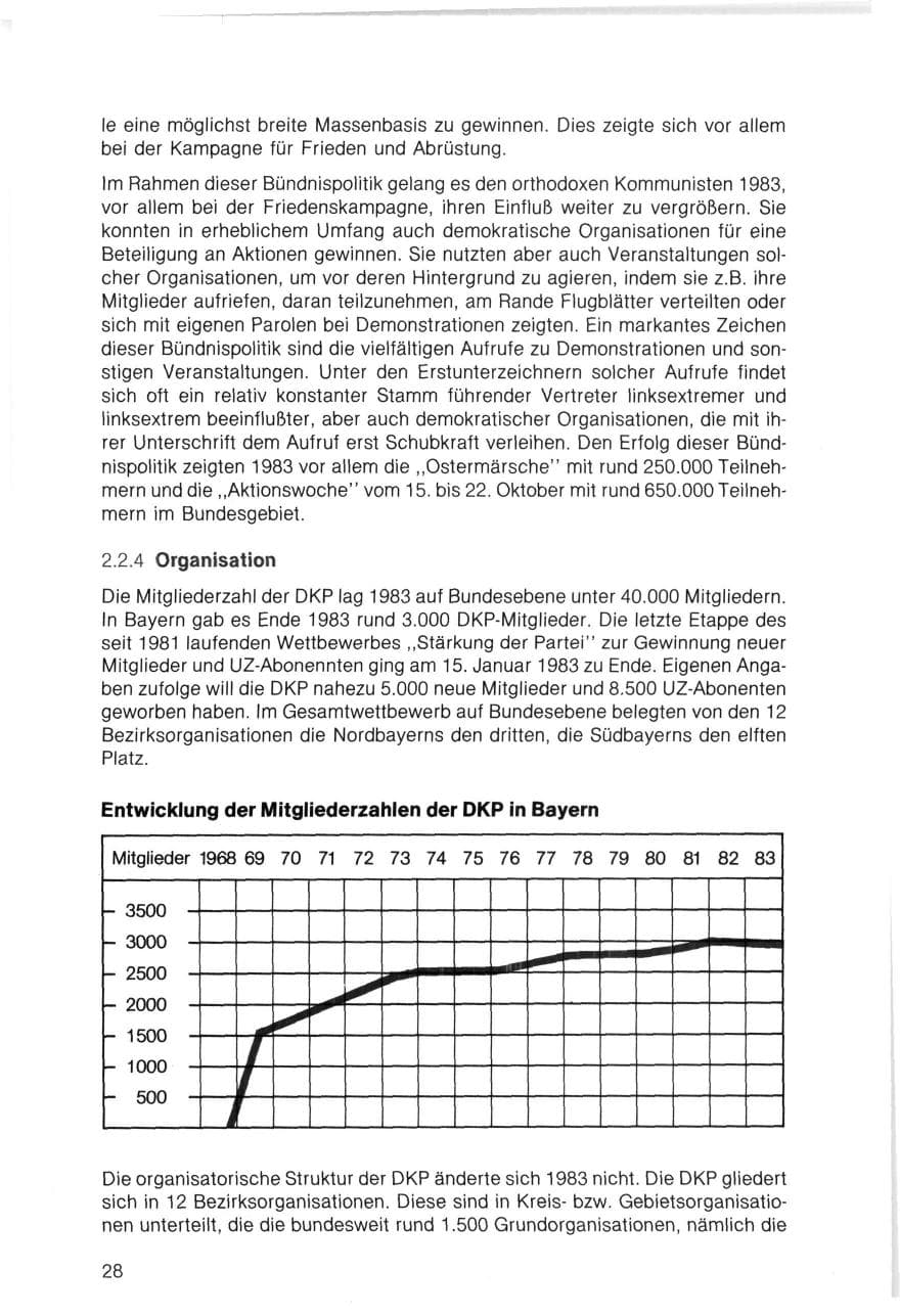 Seite 28 des Verfassungsschutzbericht 1983 Bayern