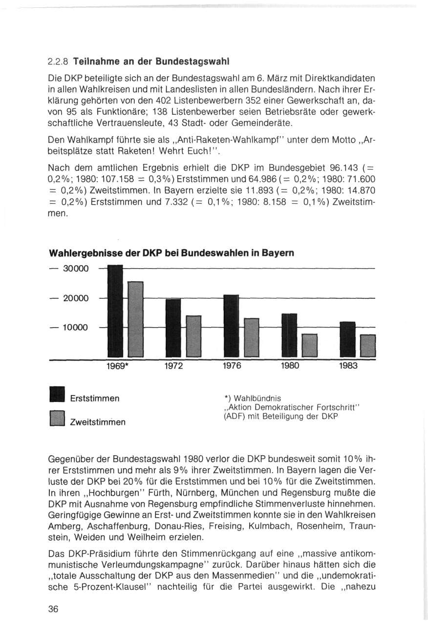 Seite 36 des Verfassungsschutzbericht 1983 Bayern