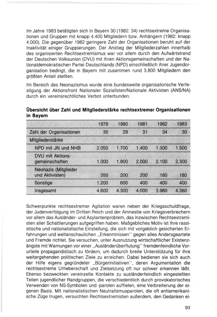 Seite 93 des Verfassungsschutzbericht 1983 Bayern