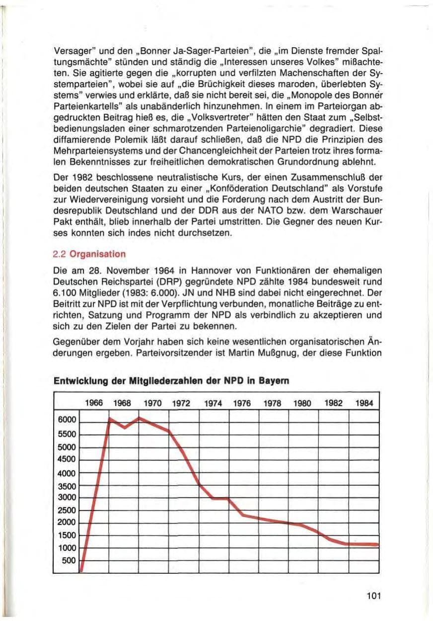 Seite 101 des Verfassungsschutzbericht 1984 Bayern