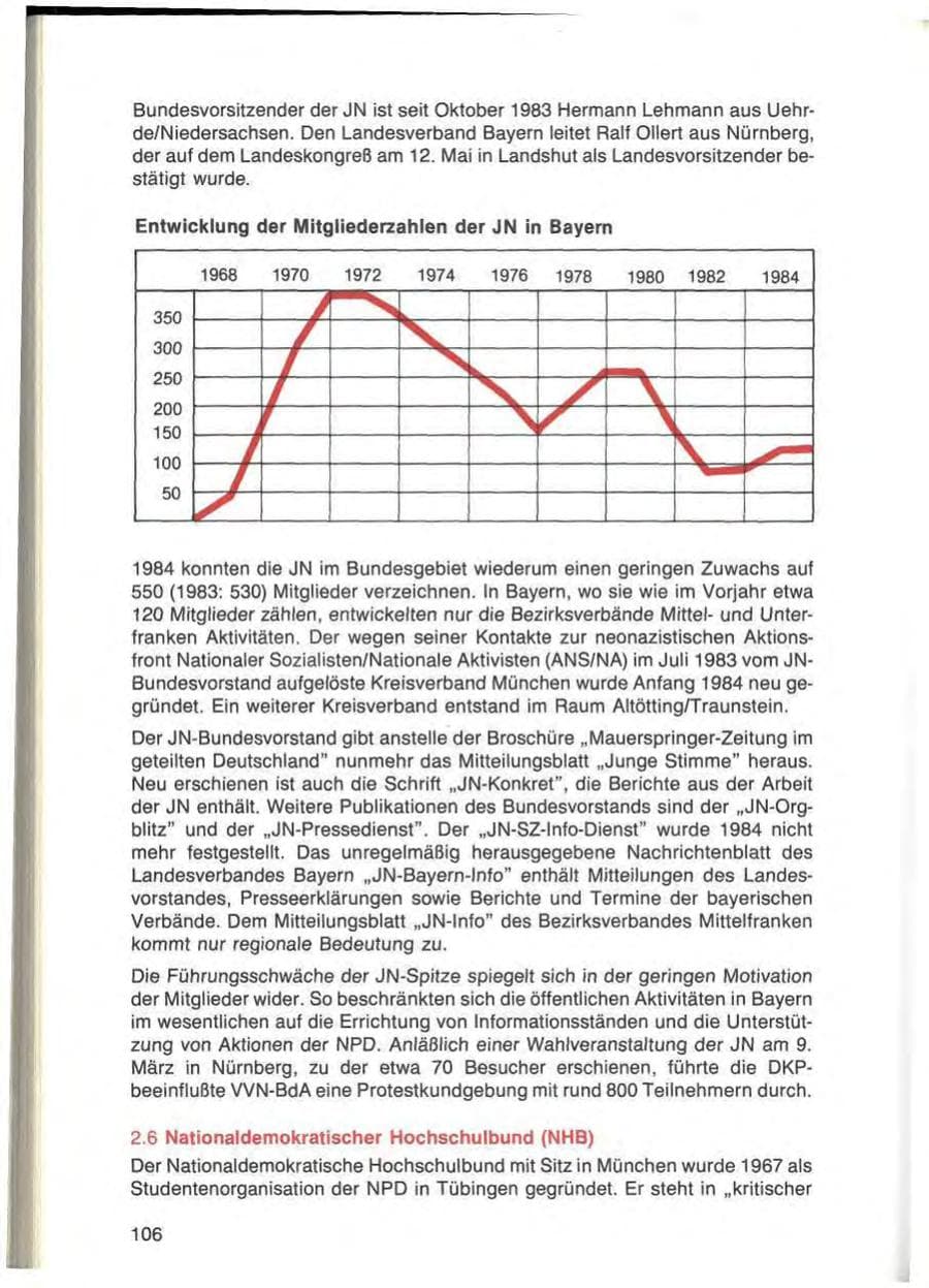 Seite 106 des Verfassungsschutzbericht 1984 Bayern