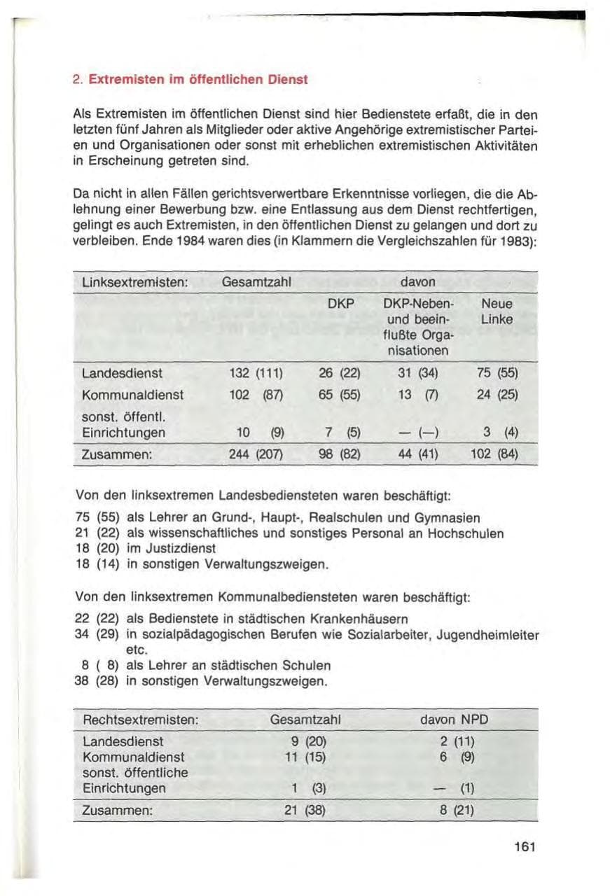 Seite 161 des Verfassungsschutzbericht 1984 Bayern