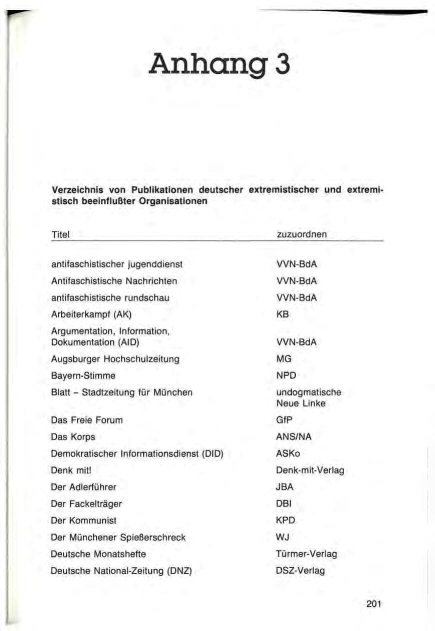 Seite 201 des Verfassungsschutzbericht 1984 Bayern