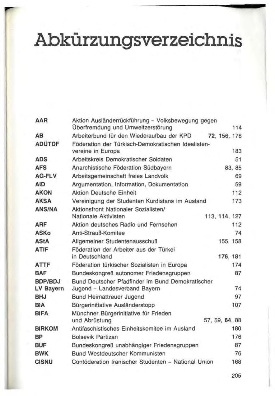 Seite 205 des Verfassungsschutzbericht 1984 Bayern