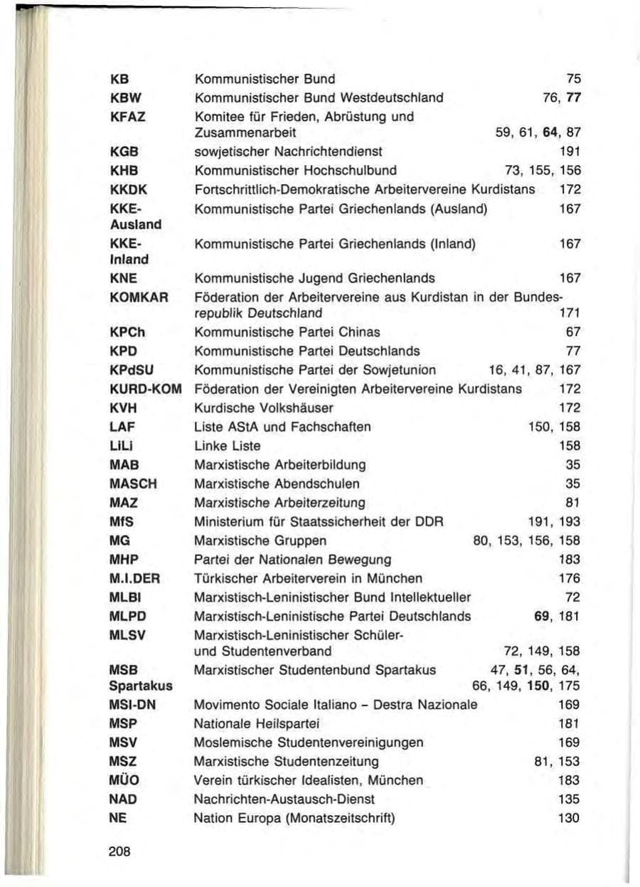 Seite 208 des Verfassungsschutzbericht 1984 Bayern