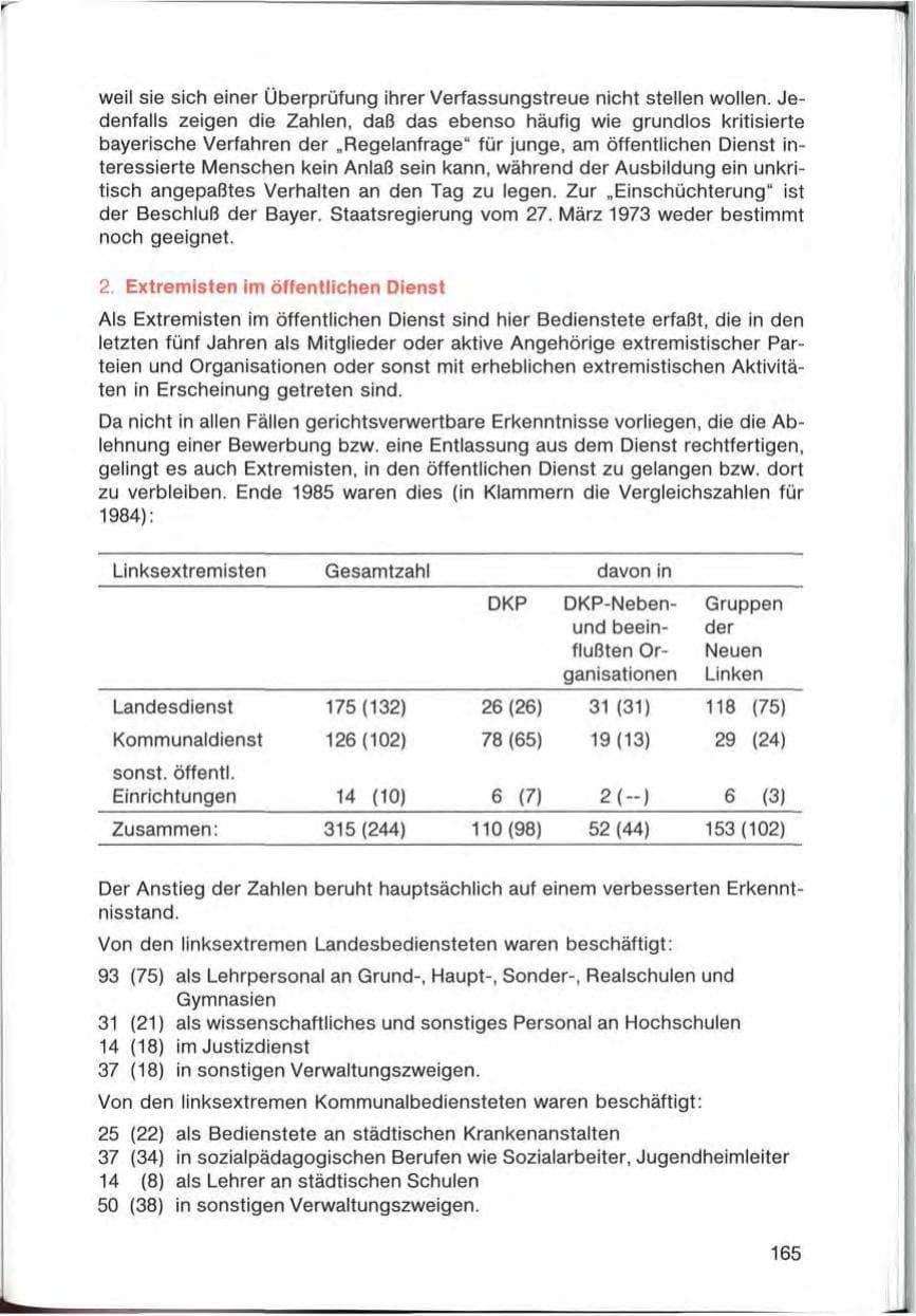 Seite 165 des Verfassungsschutzbericht 1985 Bayern