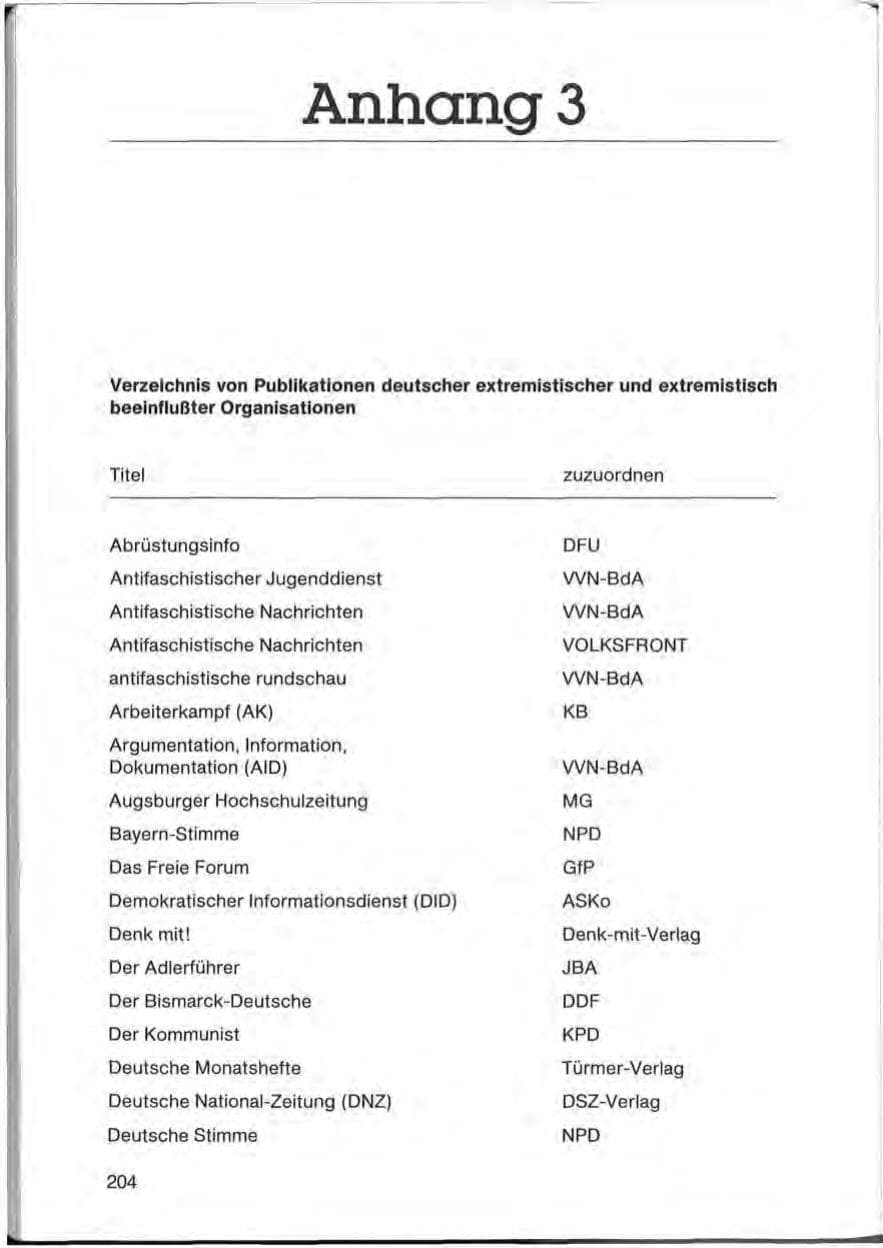Seite 204 des Verfassungsschutzbericht 1985 Bayern