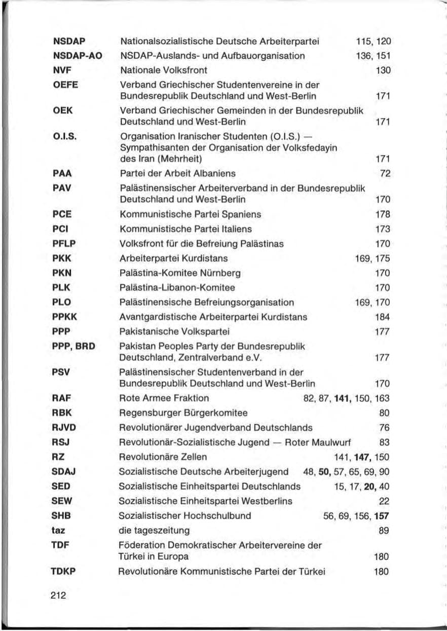 Seite 212 des Verfassungsschutzbericht 1985 Bayern