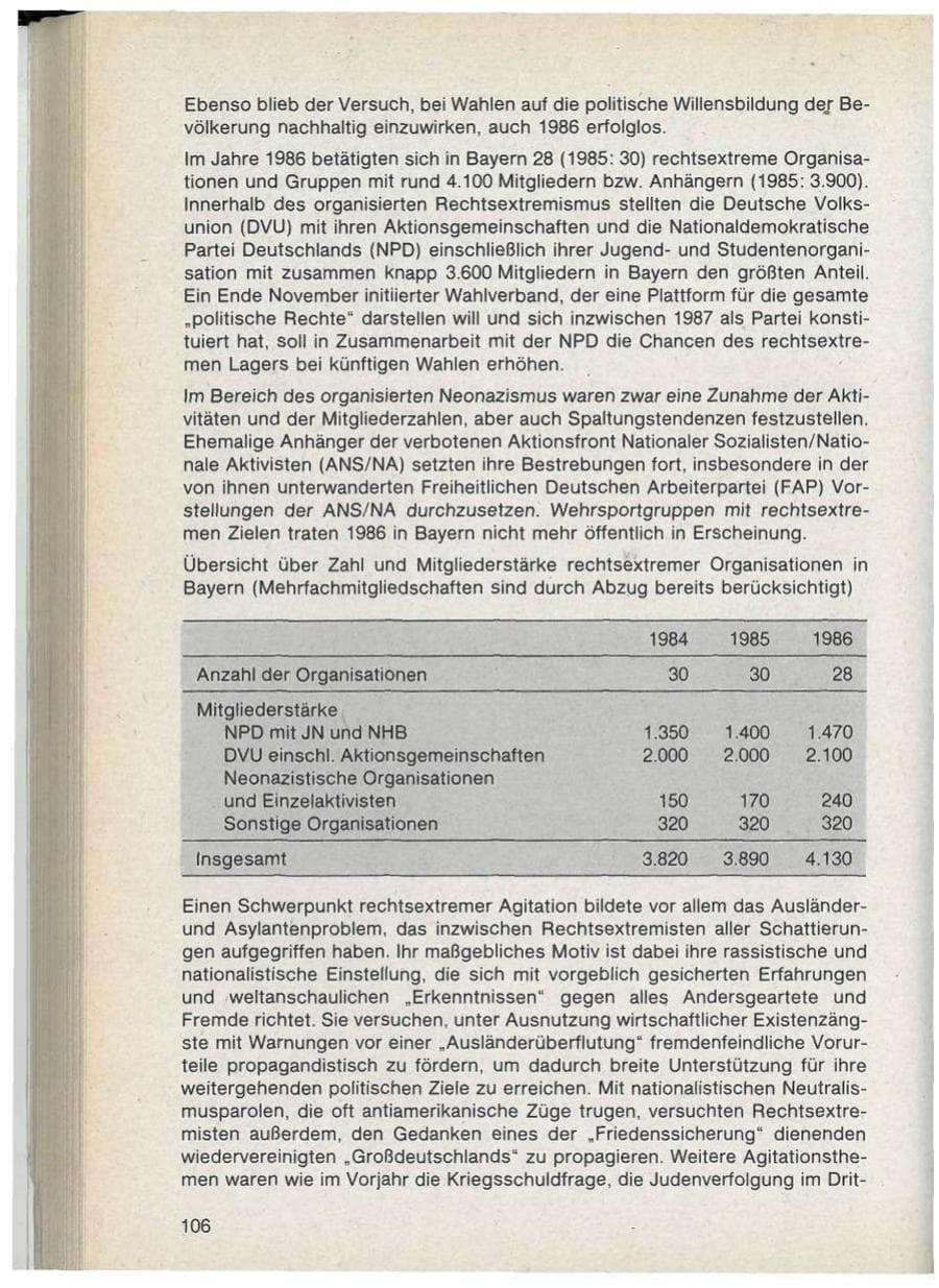 Seite 106 des Verfassungsschutzbericht 1986 Bayern