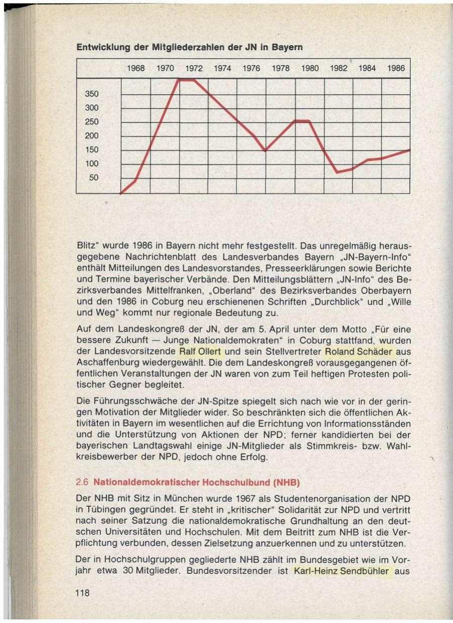 Seite 118 des Verfassungsschutzbericht 1986 Bayern