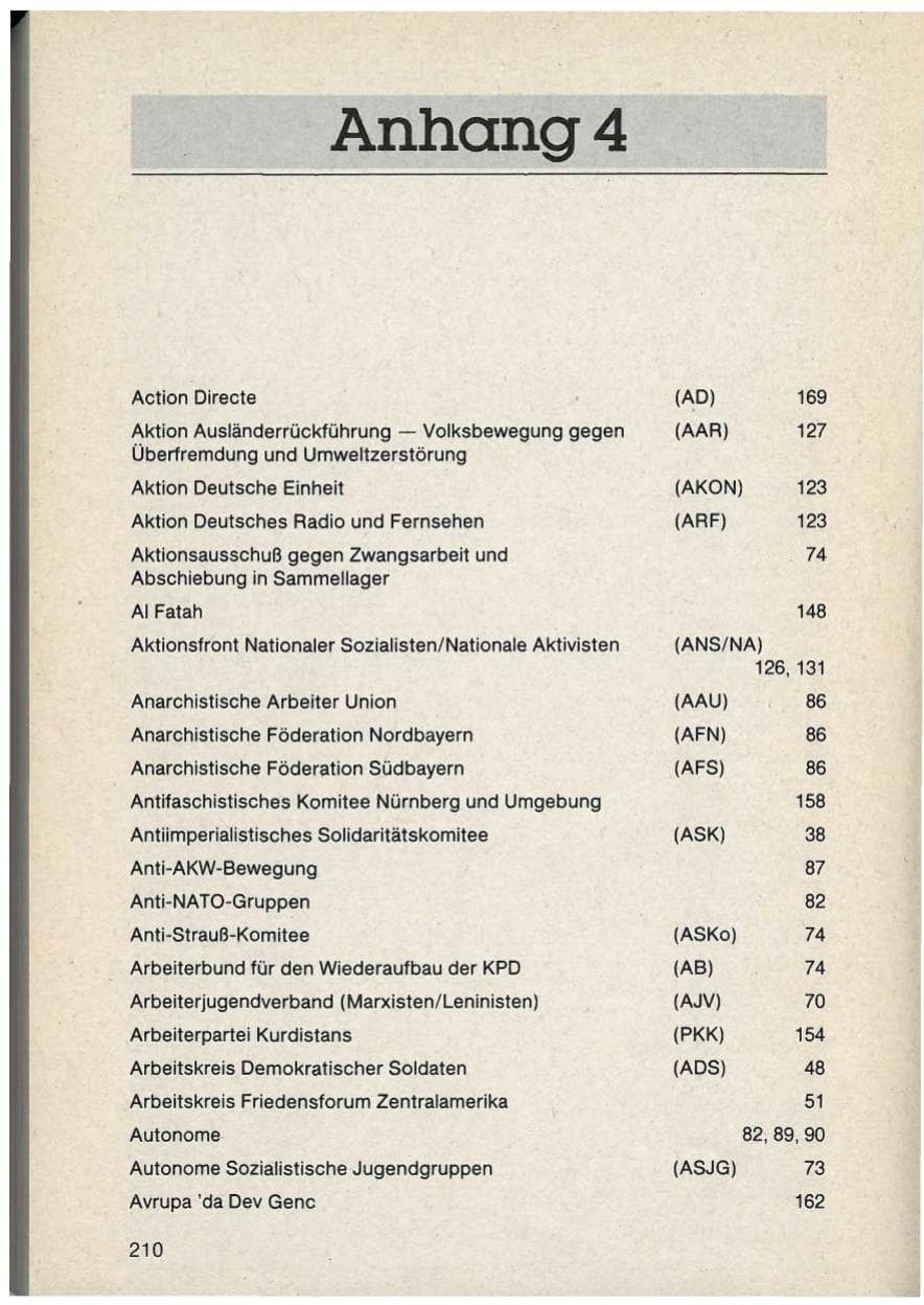 Seite 210 des Verfassungsschutzbericht 1986 Bayern