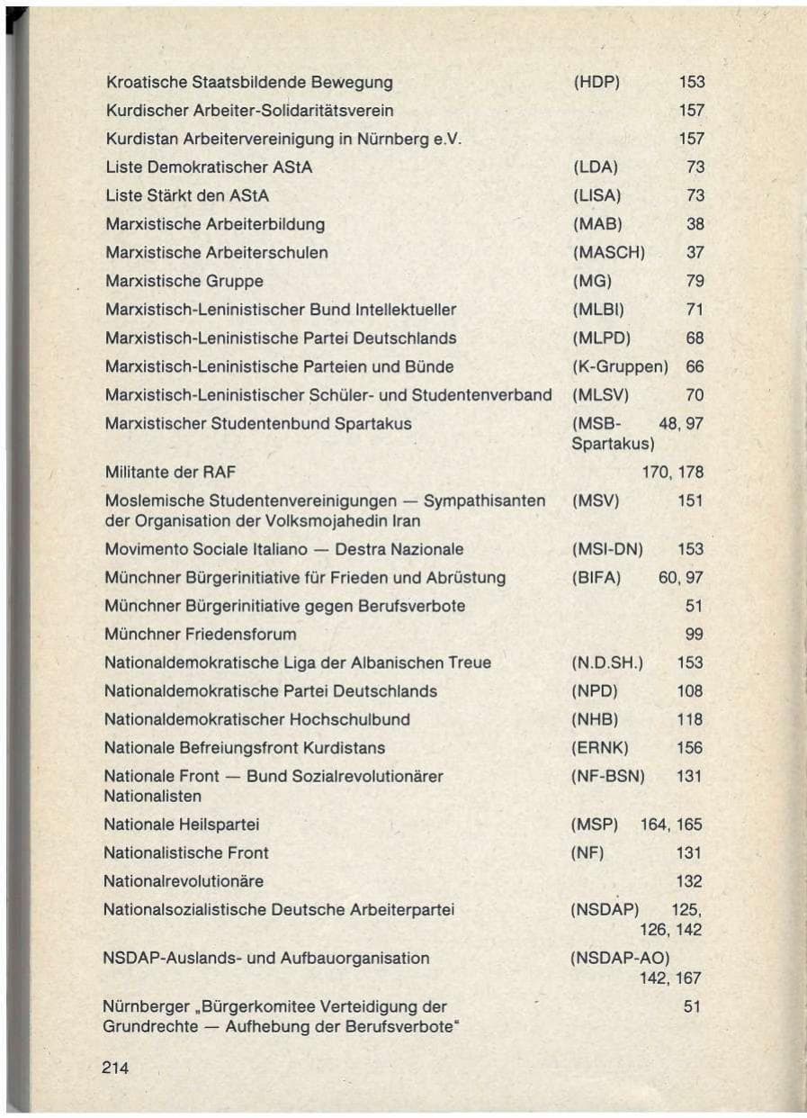 Seite 214 des Verfassungsschutzbericht 1986 Bayern