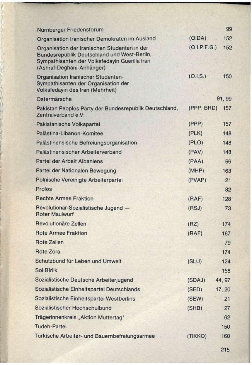 Seite 215 des Verfassungsschutzbericht 1986 Bayern