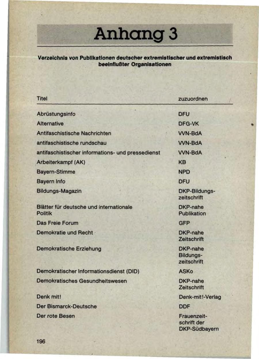Seite 198 des Verfassungsschutzbericht 1987 Bayern