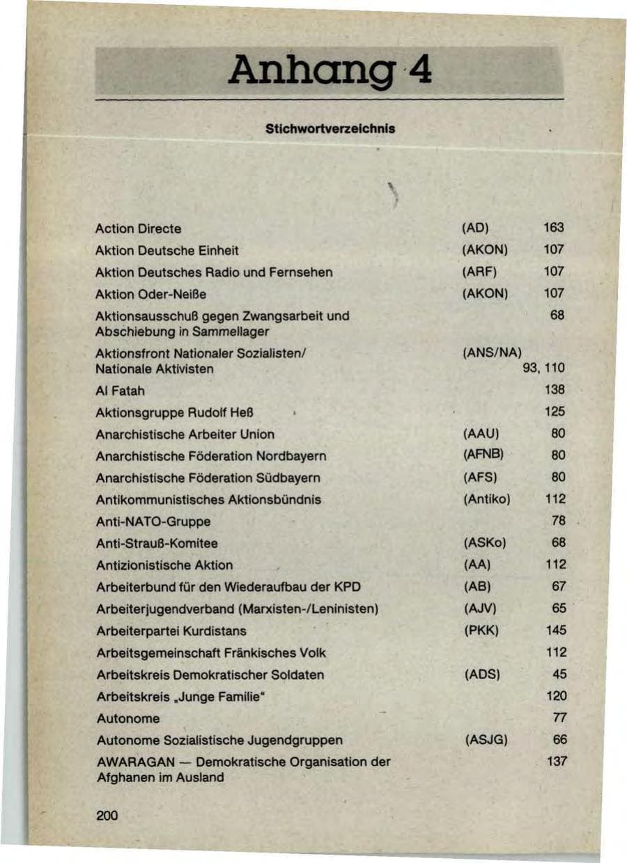 Seite 202 des Verfassungsschutzbericht 1987 Bayern