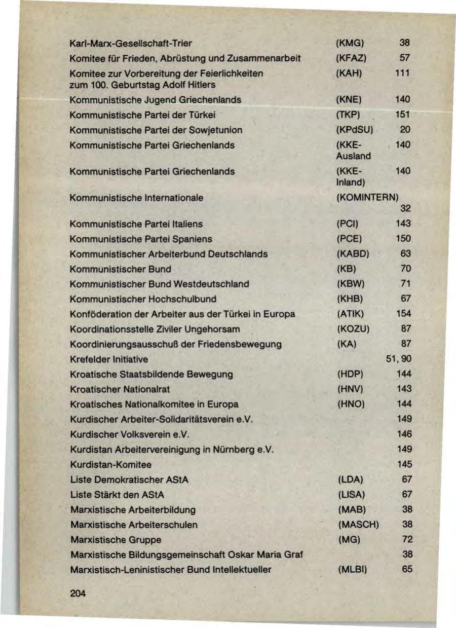 Seite 206 des Verfassungsschutzbericht 1987 Bayern