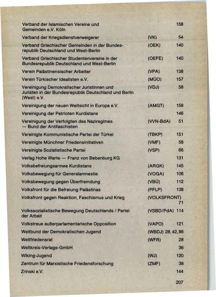 Seite 209 des Verfassungsschutzbericht 1987 Bayern
