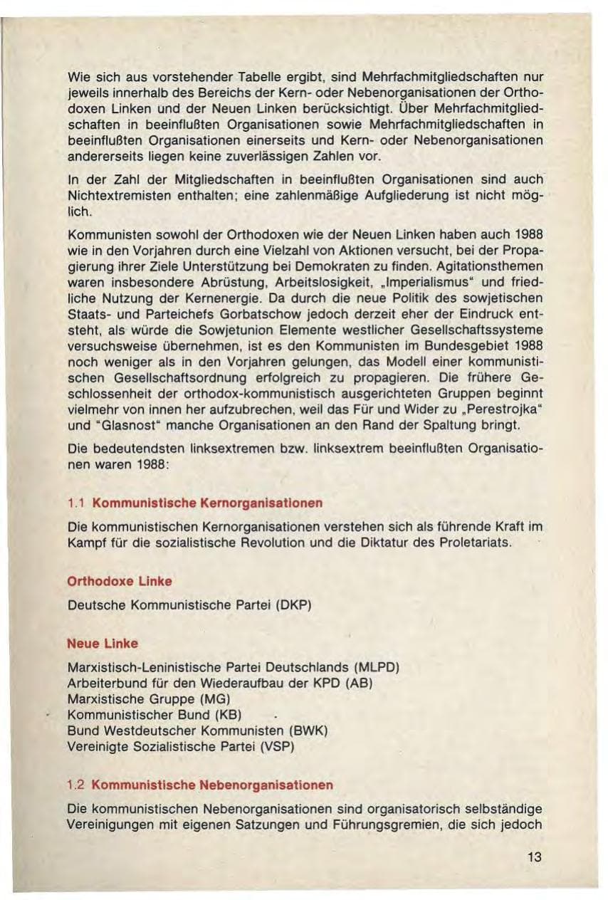 Seite 15 des Verfassungsschutzbericht 1988 Bayern