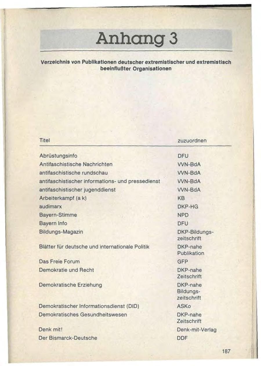 Seite 191 des Verfassungsschutzbericht 1988 Bayern