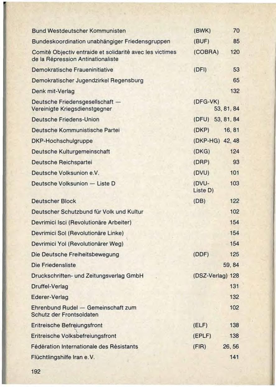 Seite 196 des Verfassungsschutzbericht 1988 Bayern