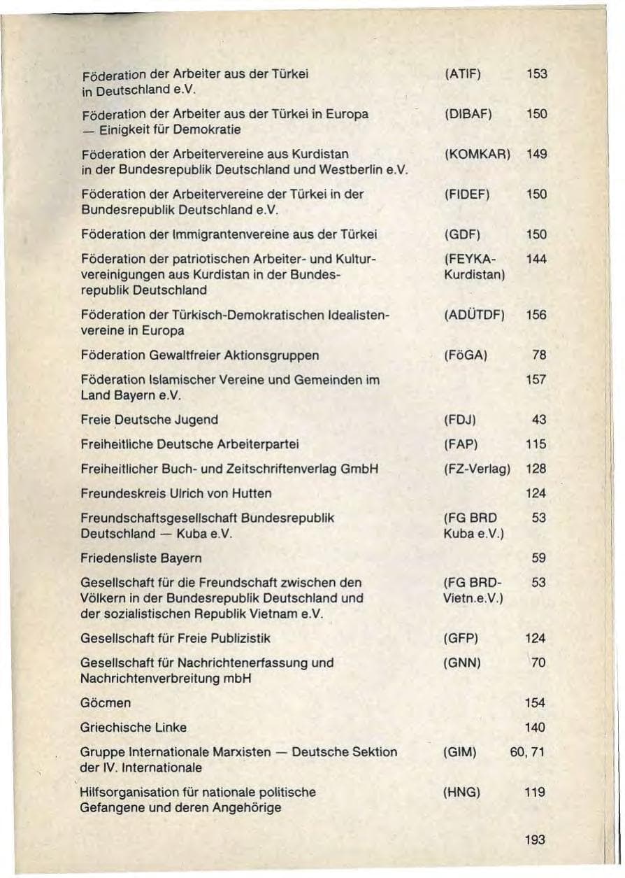 Seite 197 des Verfassungsschutzbericht 1988 Bayern