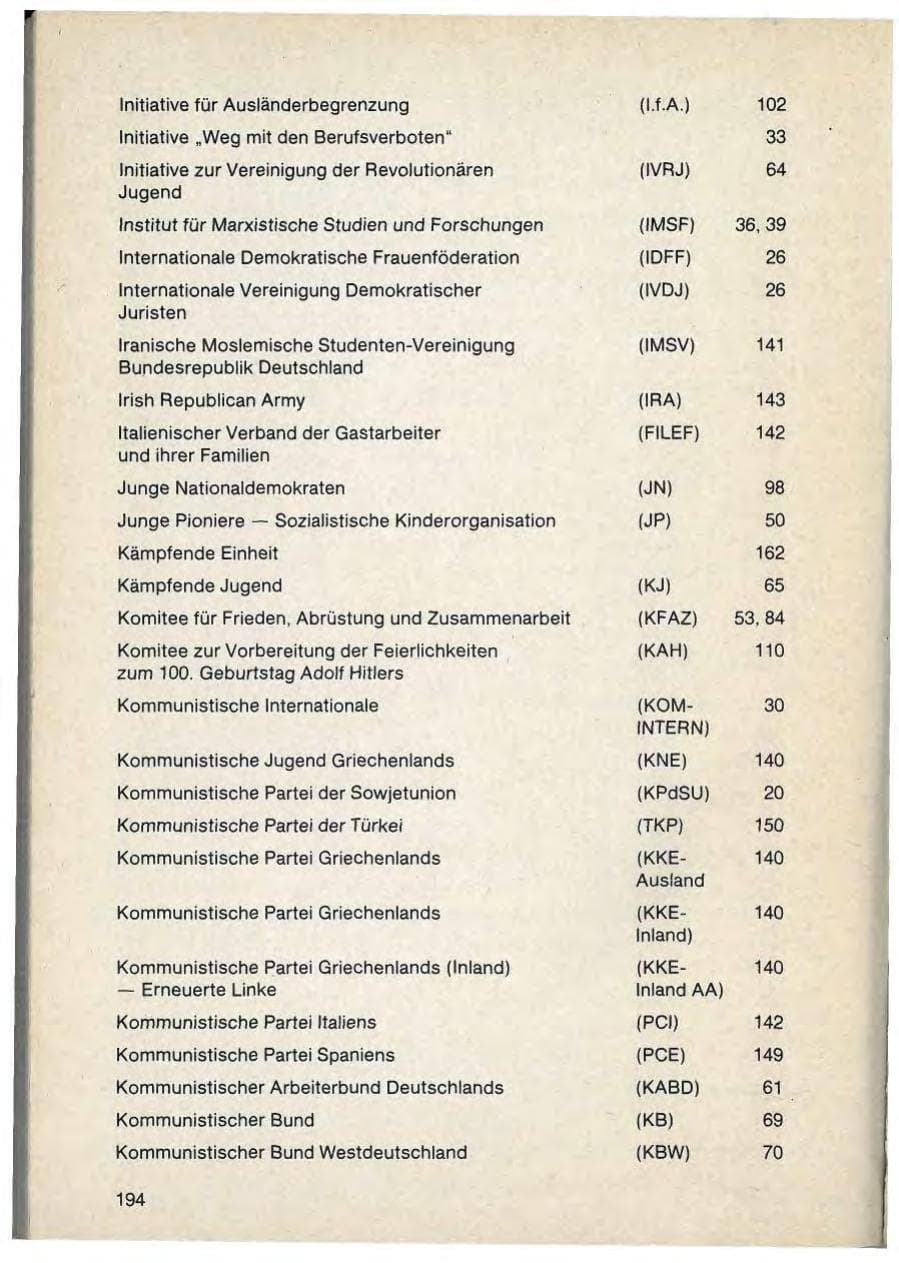 Seite 198 des Verfassungsschutzbericht 1988 Bayern