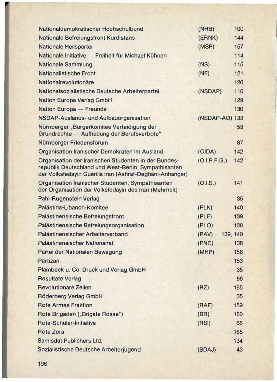 Seite 200 des Verfassungsschutzbericht 1988 Bayern