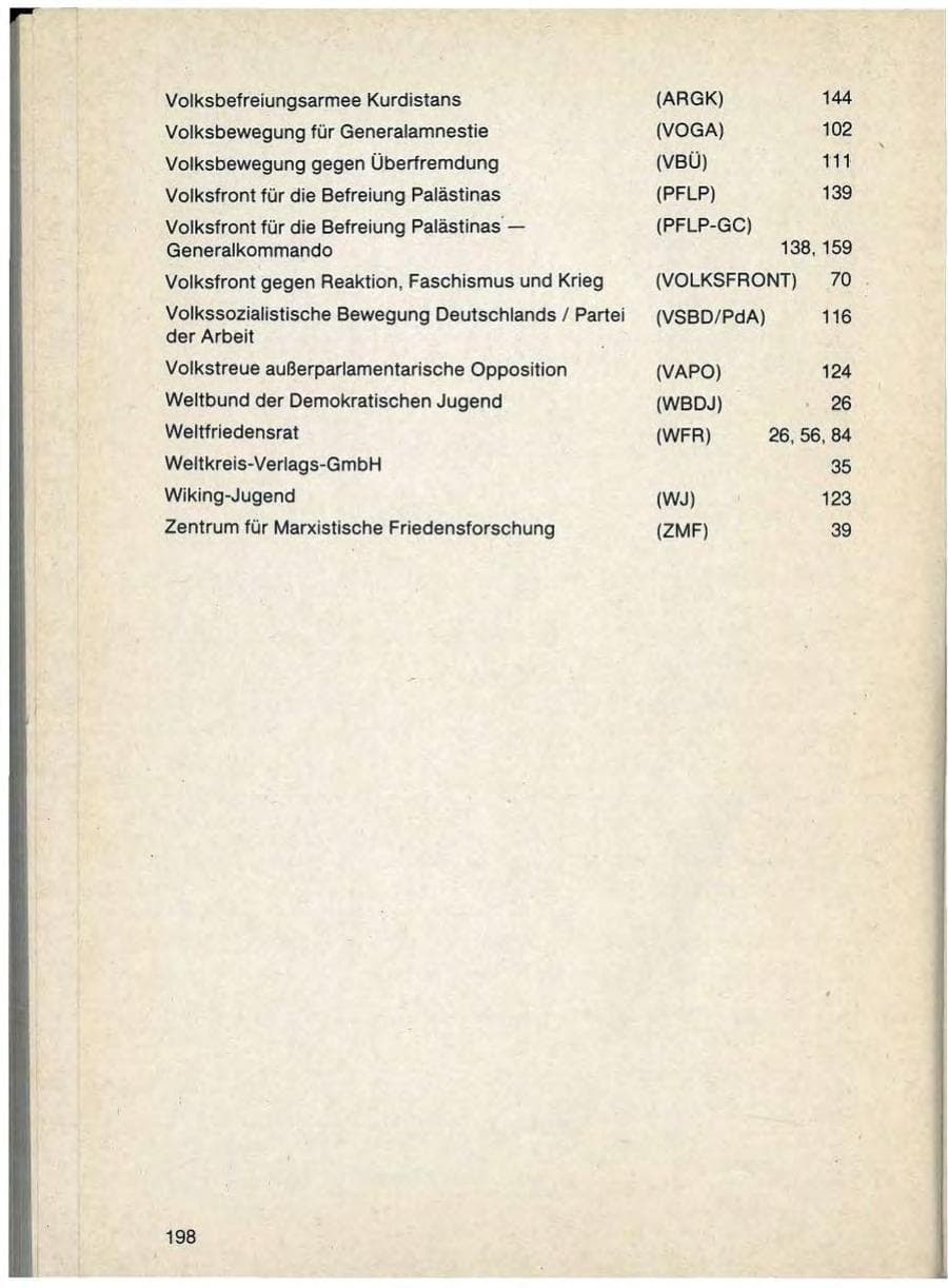 Seite 202 des Verfassungsschutzbericht 1988 Bayern