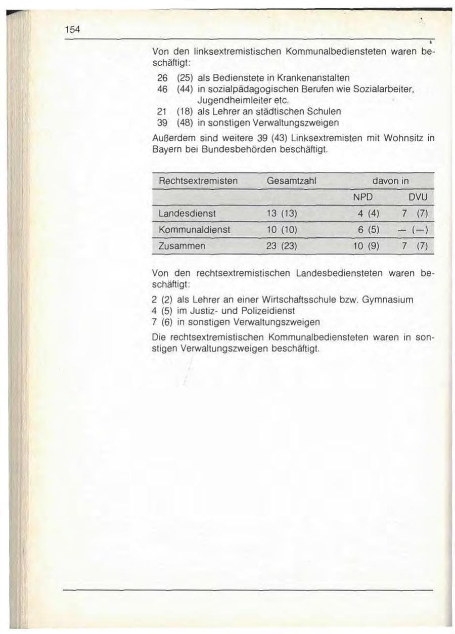 Seite 156 des Verfassungsschutzbericht 1989 Bayern